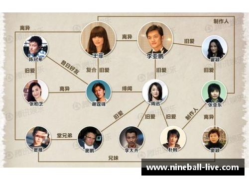 体育明星婚姻解体背后的真相与挑战分析